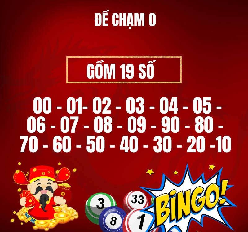 Đề chạm 0