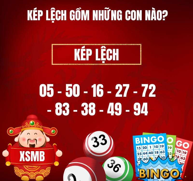 Nhóm kép lệch chứa 9 số